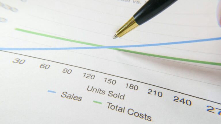 Pen pointing to financial graph showing sales and total costs analysis.
