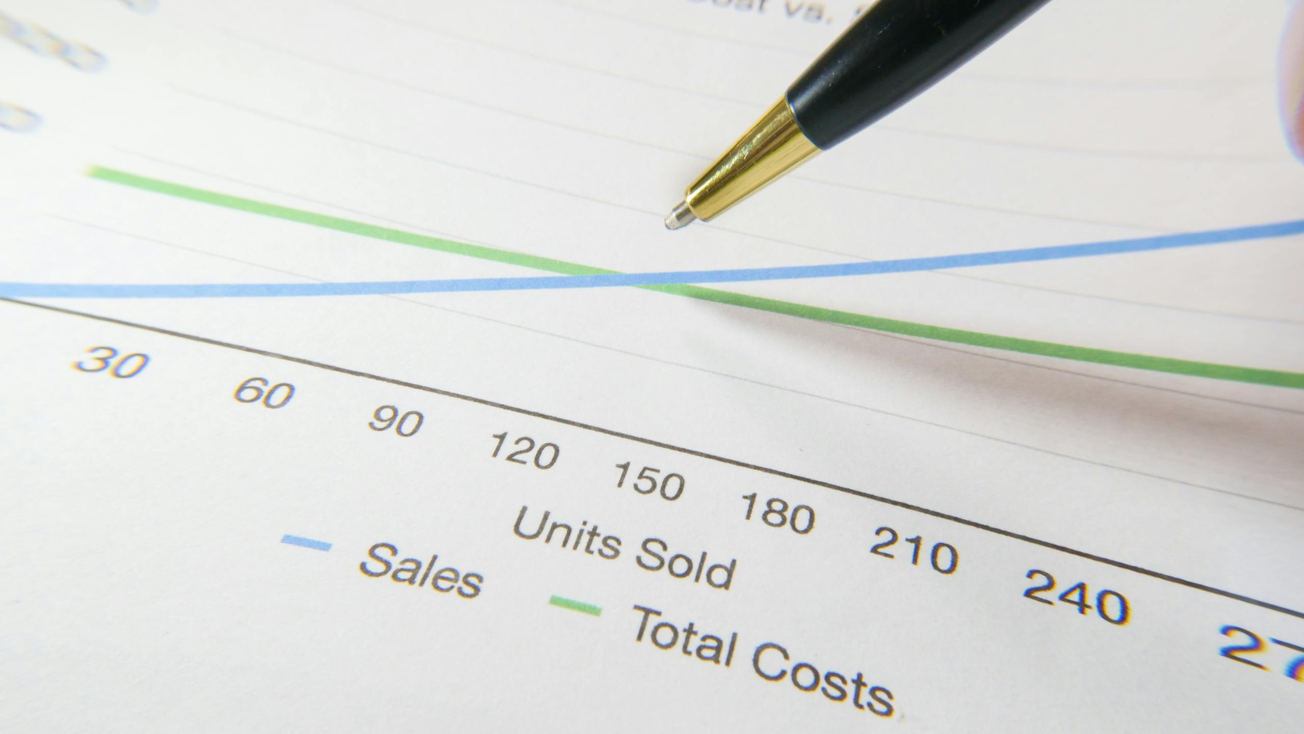 Pen pointing to financial graph showing sales and total costs analysis.