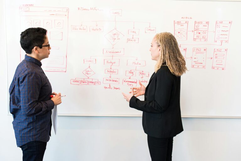 Two professionals brainstorming digital marketing ideas on whiteboard.