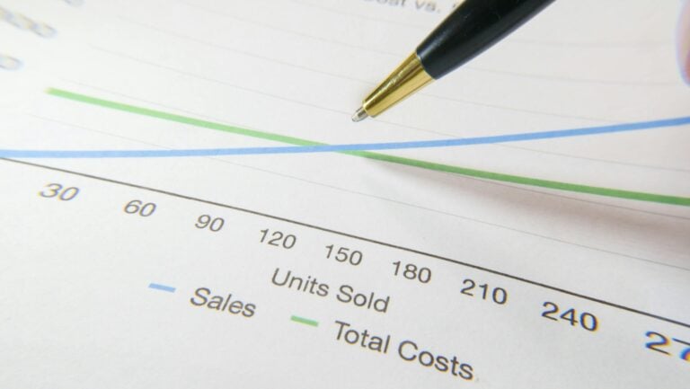 Pen pointing to financial graph showing sales and total costs analysis.