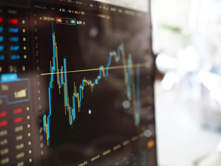 Financial trading chart with candlesticks showing market data analysis