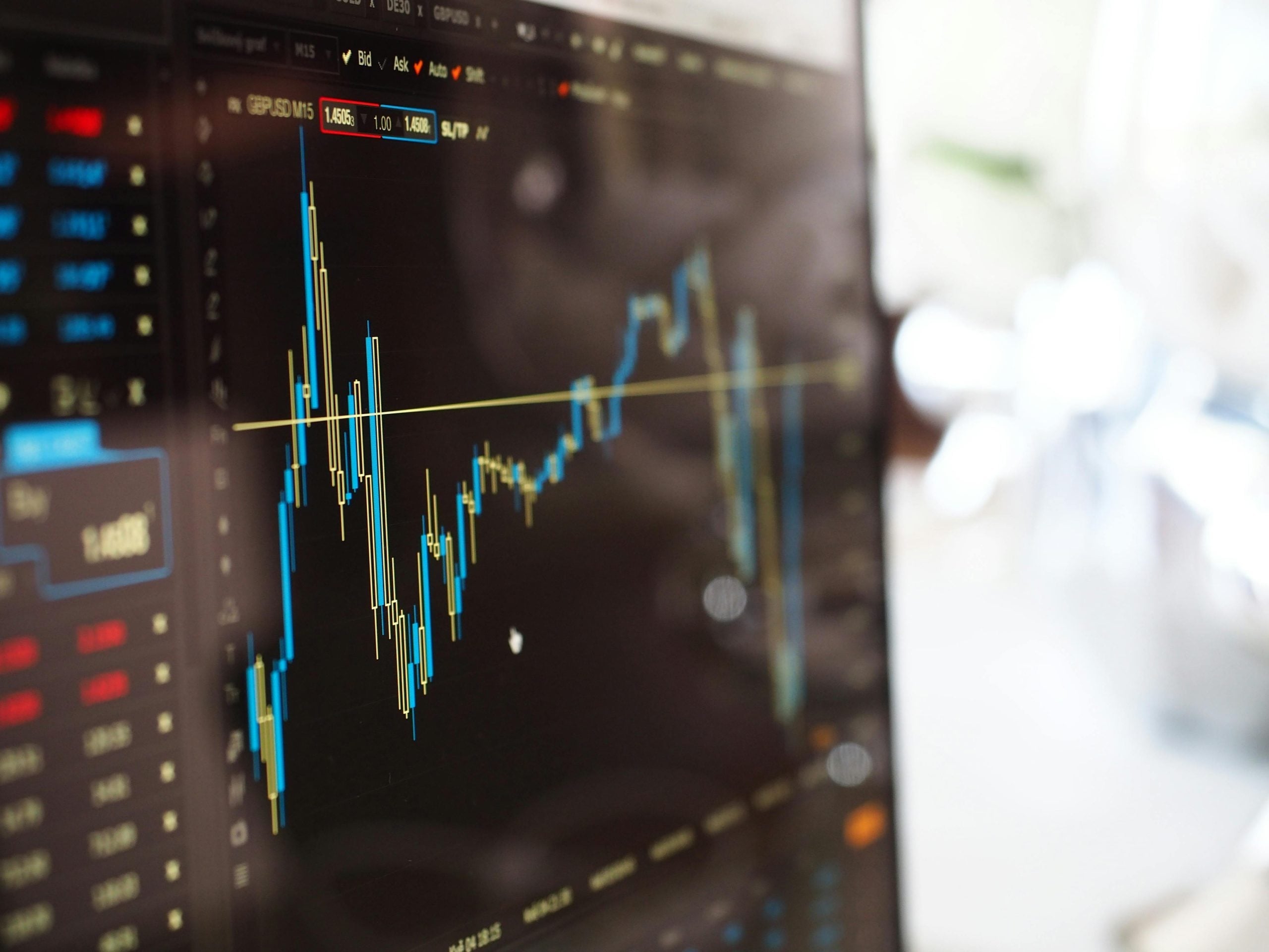 Financial trading chart with candlesticks showing market data analysis