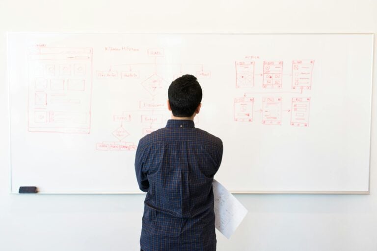 Man analyzing design flowchart on whiteboard in professional office setting.