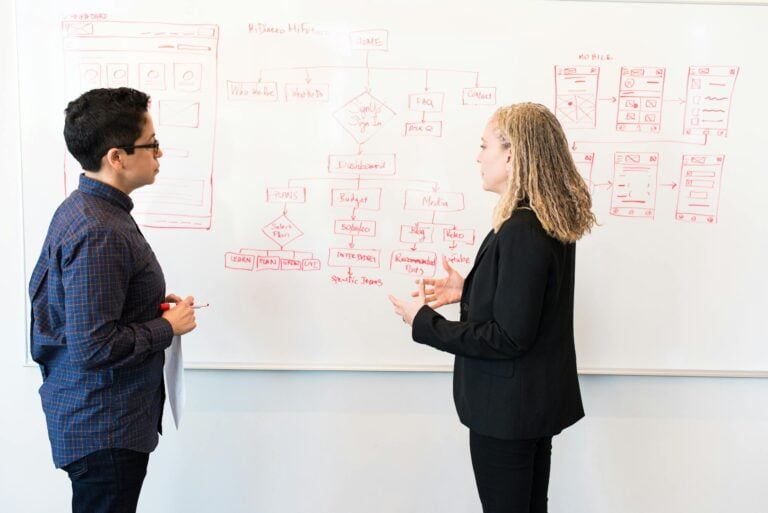 Two professionals brainstorming digital marketing ideas on whiteboard.